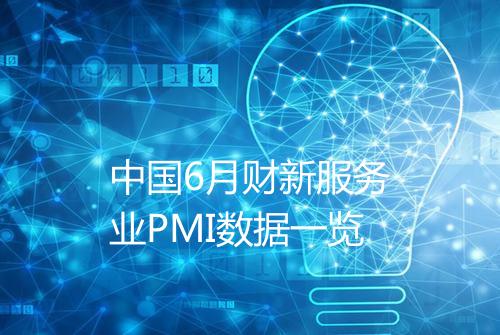 中国6月财新服务业PMI数据一览