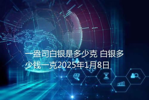 一盎司白银是多少克 白银多少钱一克2025年1月8日