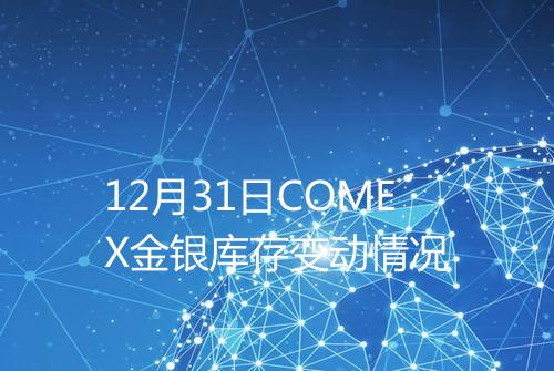 12月31日COMEX金银库存变动情况