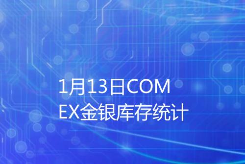 1月13日COMEX金银库存统计