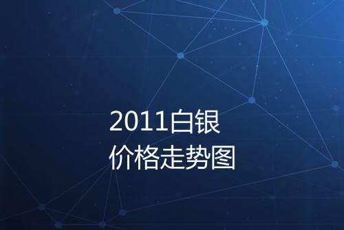2011白银价格走势图