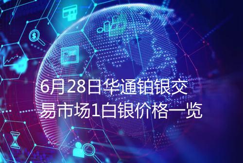 6月28日华通铂银交易市场1白银价格一览