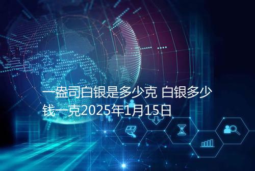 一盎司白银是多少克 白银多少钱一克2025年1月15日