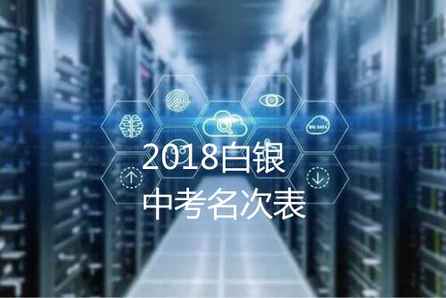 2018白银中考名次表