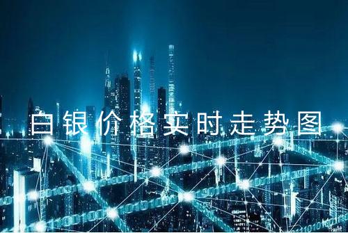 白银价格实时走势图