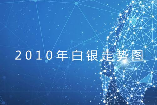 2010年白银走势图