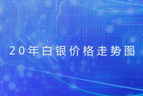 20年白银价格走势图