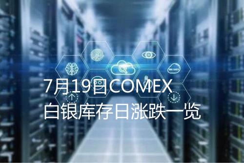 7月19日COMEX白银库存日涨跌一览