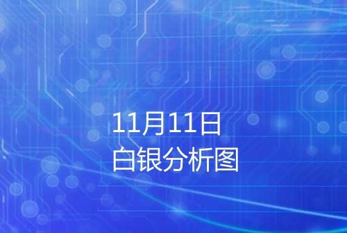 11月11日白银分析图