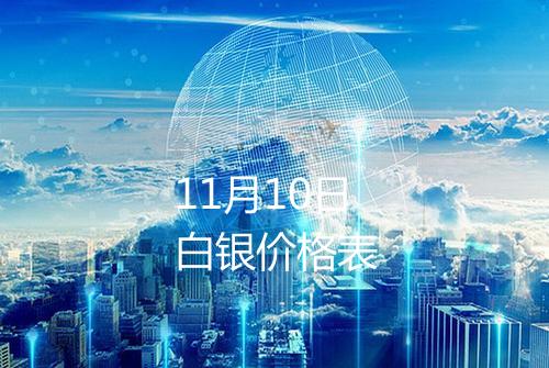 11月10日白银价格表