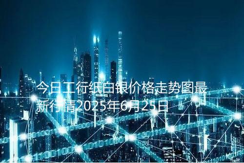 今日工行纸白银价格走势图最新行情2025年6月25日