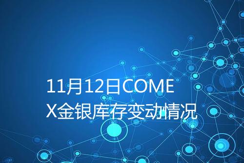 11月12日COMEX金银库存变动情况