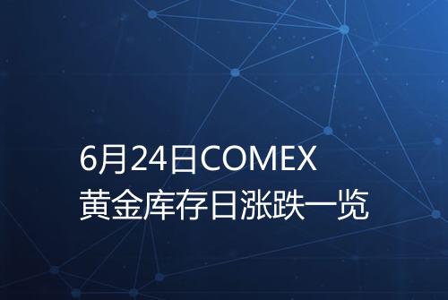 6月24日COMEX黄金库存日涨跌一览