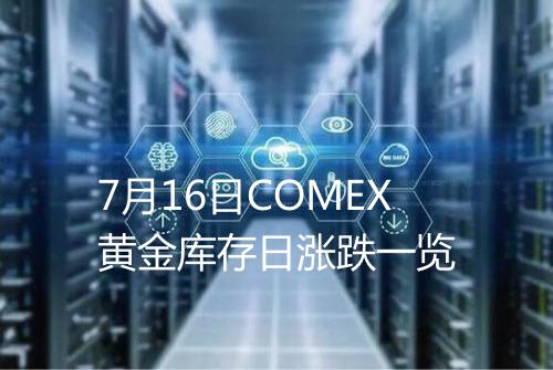 7月16日COMEX黄金库存日涨跌一览