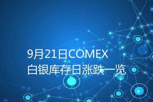 9月21日COMEX白银库存日涨跌一览