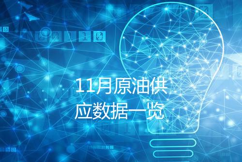 11月原油供应数据一览