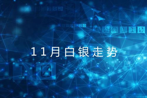 11月白银走势