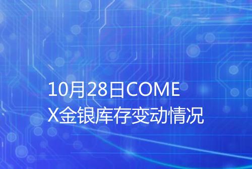 10月28日COMEX金银库存变动情况