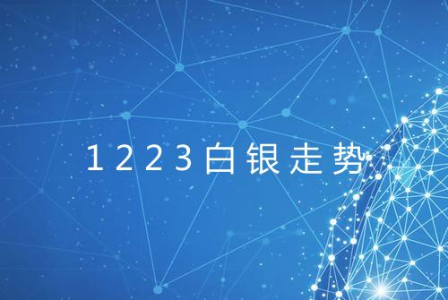 1223白银走势