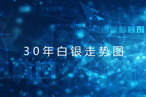 30年白银走势图