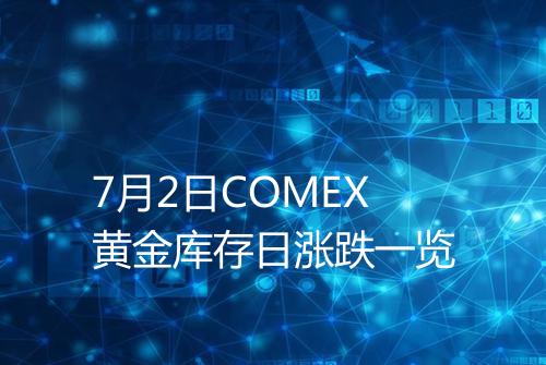 7月2日COMEX黄金库存日涨跌一览