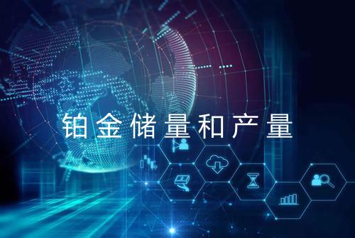 铂金储量和产量
