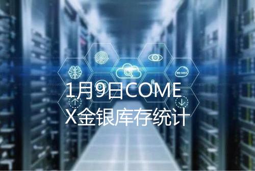 1月9日COMEX金银库存统计