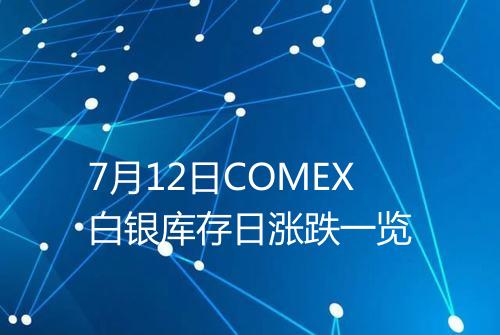 7月12日COMEX白银库存日涨跌一览
