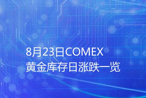 8月23日COMEX黄金库存日涨跌一览