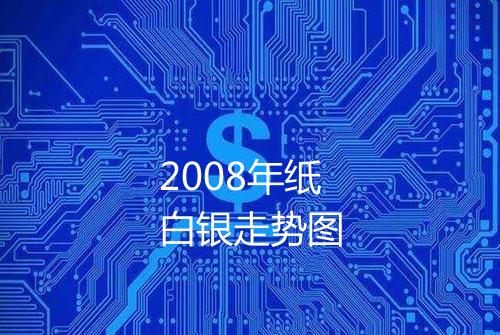 2008年纸白银走势图