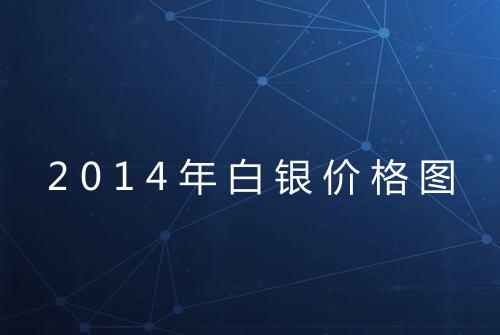 2014年白银价格图
