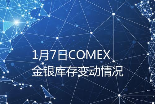 1月7日COMEX金银库存变动情况