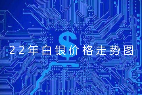 22年白银价格走势图
