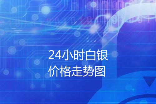 24小时白银价格走势图