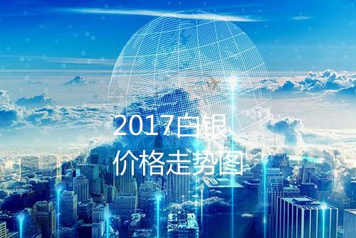 2017白银价格走势图