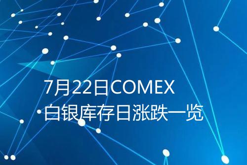 7月22日COMEX白银库存日涨跌一览