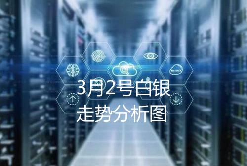3月2号白银走势分析图