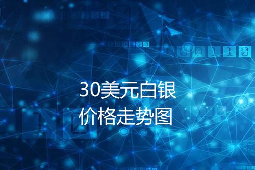 30美元白银价格走势图
