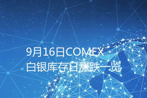 9月16日COMEX白银库存日涨跌一览