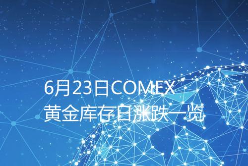 6月23日COMEX黄金库存日涨跌一览