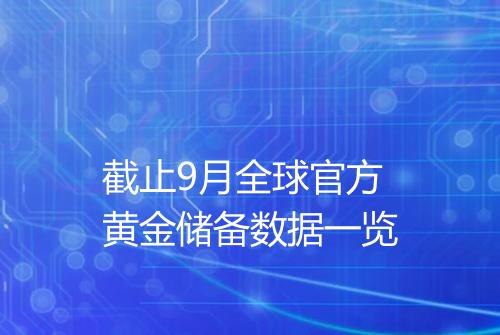 截止9月全球官方黄金储备数据一览