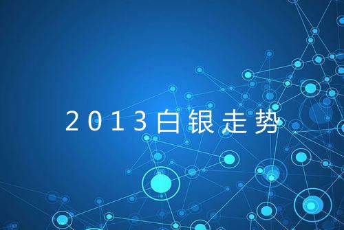2013白银走势