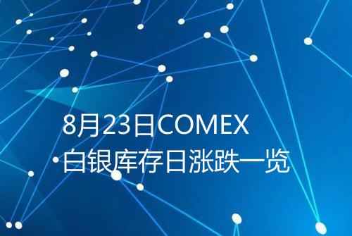 8月23日COMEX白银库存日涨跌一览