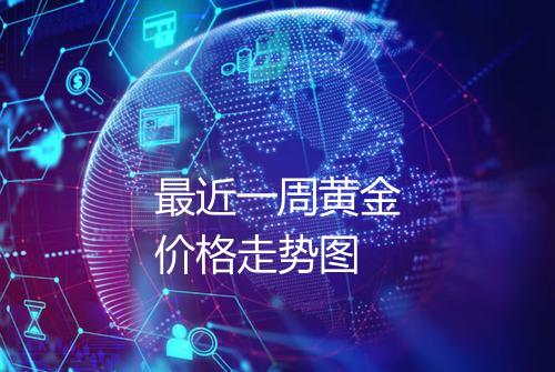 最近一周黄金价格走势图
