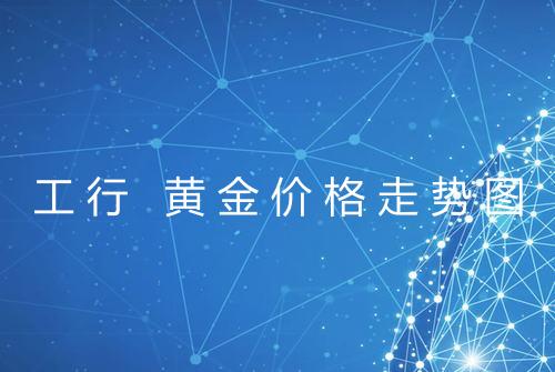 工行 黄金价格走势图