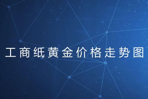 工商纸黄金价格走势图