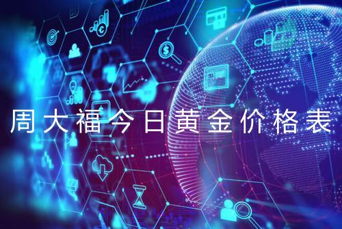 周大福今日黄金价格表