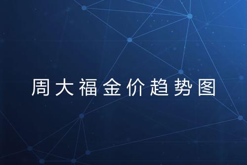 周大福金价趋势图