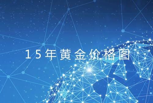 15年黄金价格图