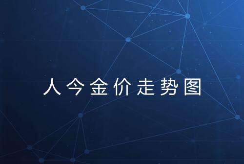 人今金价走势图